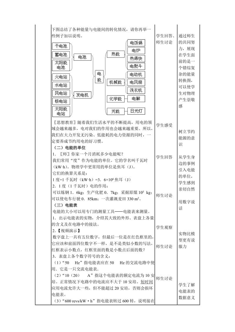 电能 (2).doc_第3页