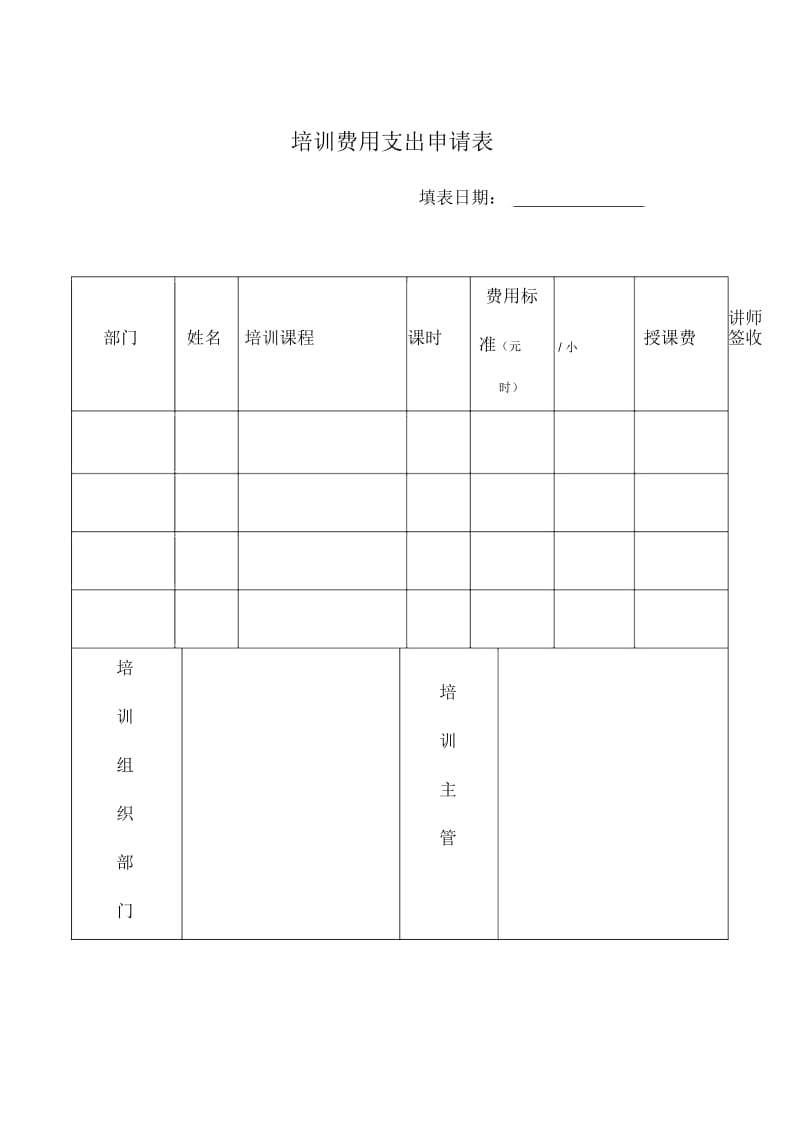 培训费用支出申请表.docx_第1页