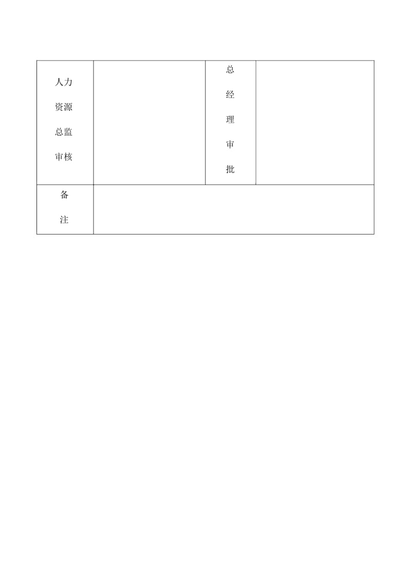 培训费用支出申请表.docx_第2页