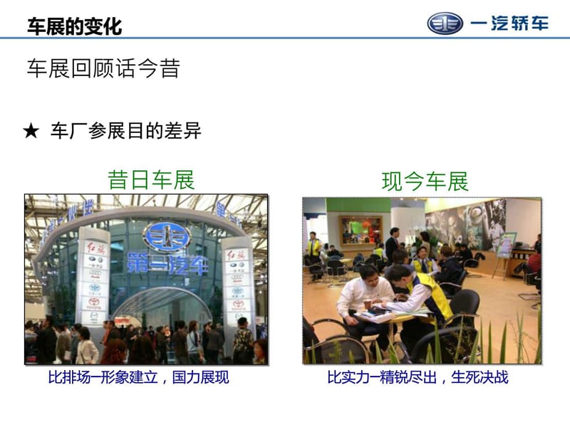 销售顾问车展技巧培训课件.ppt_第3页