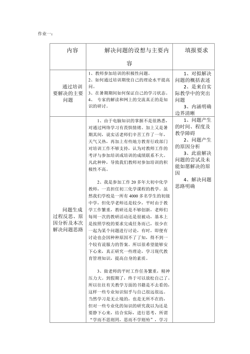 国培作业一.doc_第1页