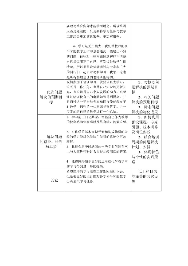 国培作业一.doc_第2页