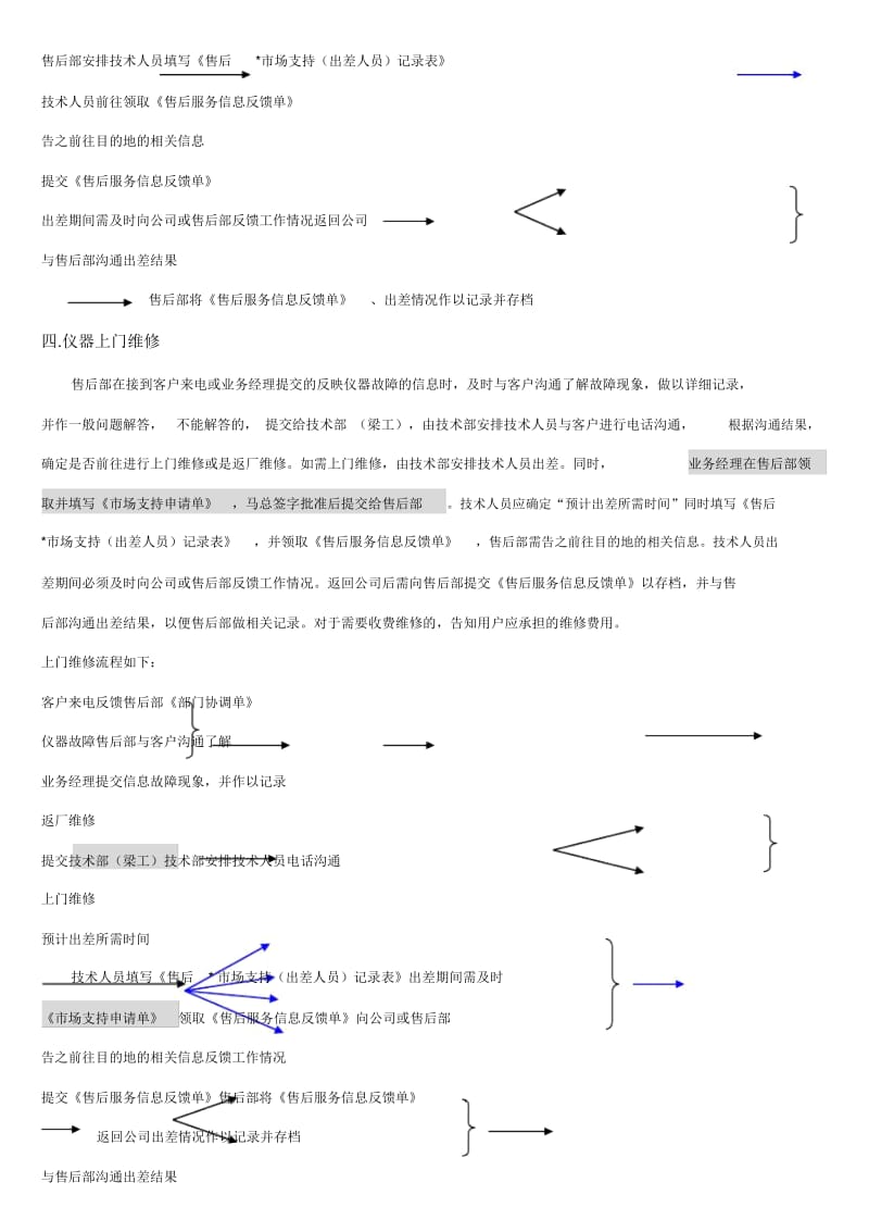 售后服务部工作内容售后服务部工作内容.docx_第2页