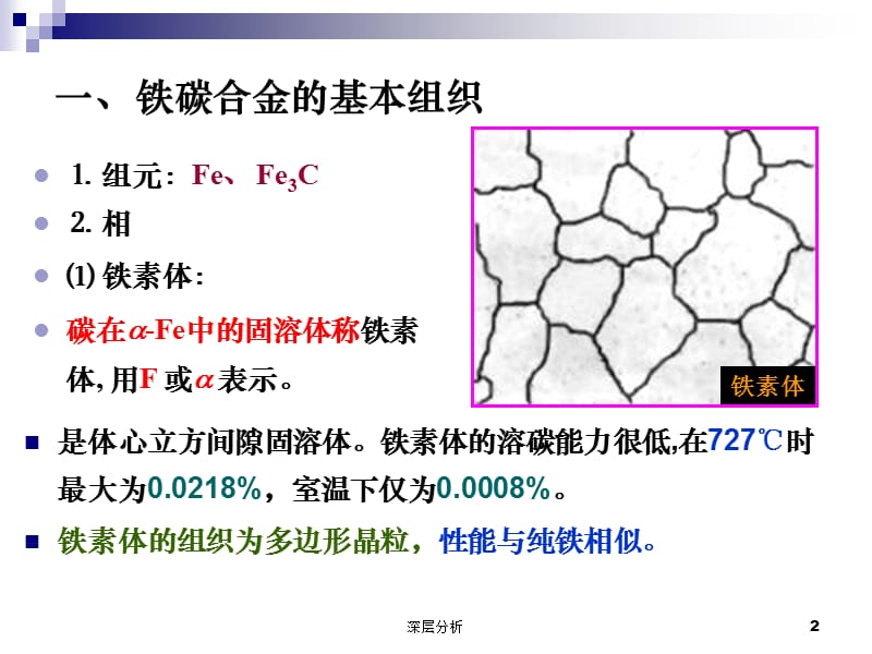 铁碳合金的相图的最全详细讲解【苍松书屋】.ppt_第2页