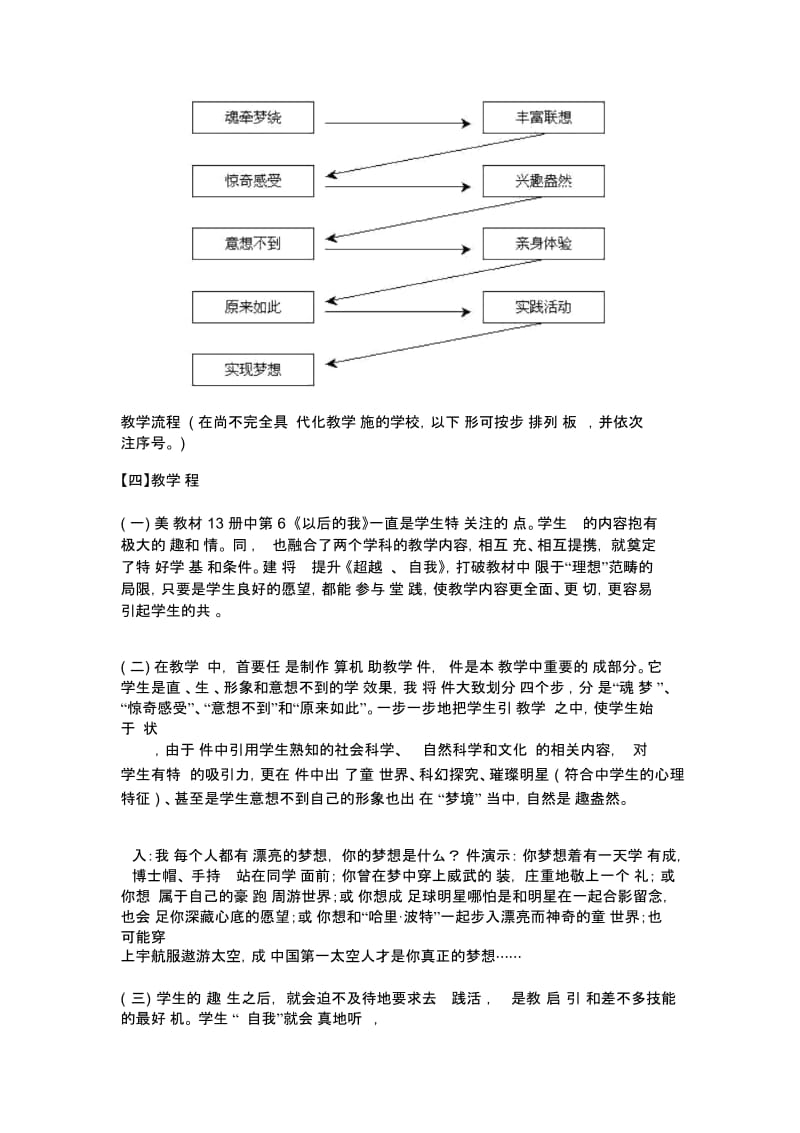 美术初一上人美版第6课(未来的我)教案.docx_第2页