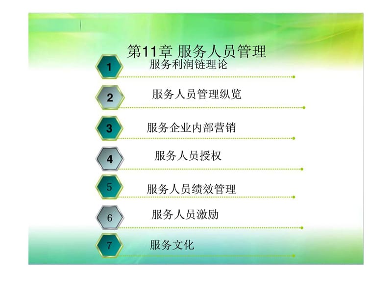 营销12服务人员管理课件.ppt_第2页