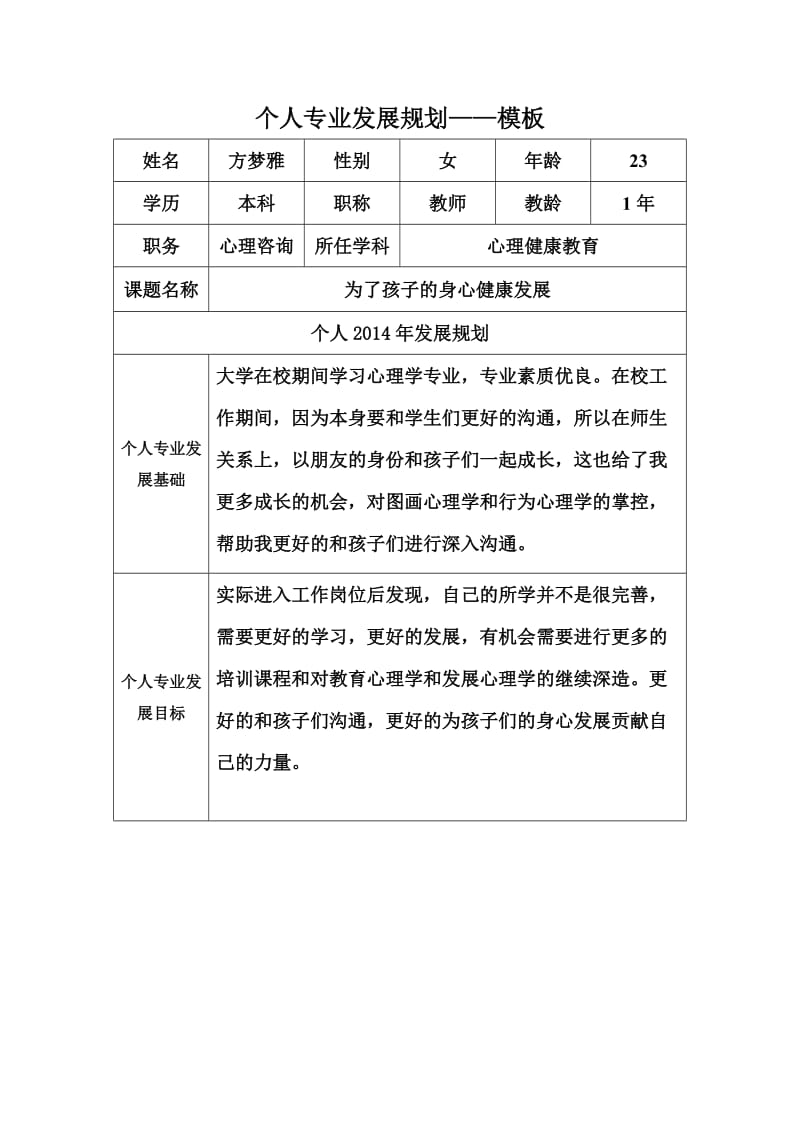 修改—方梦雅个人专业发展规划.docx_第1页