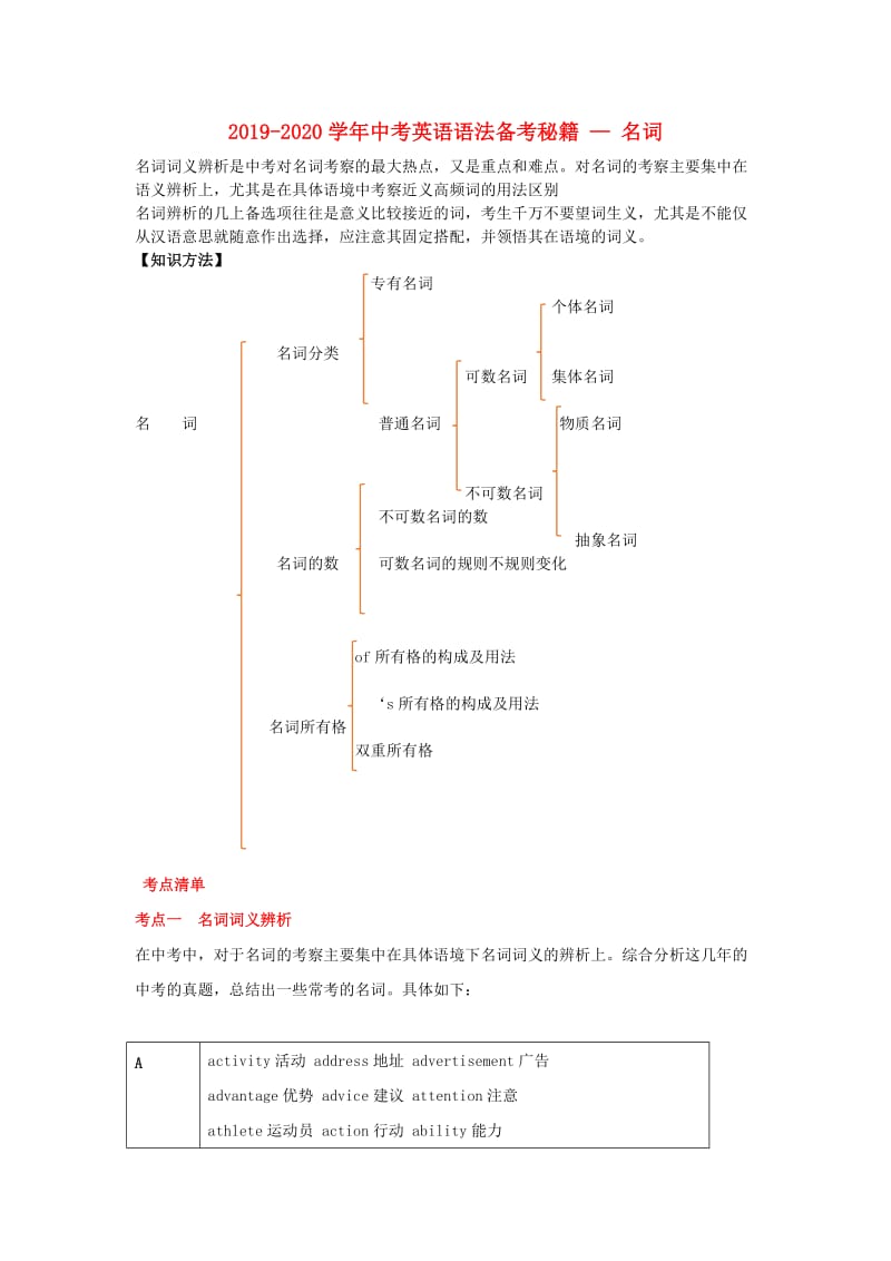 2019-2020学年中考英语语法备考01 名词（讲解）素材.doc_第1页