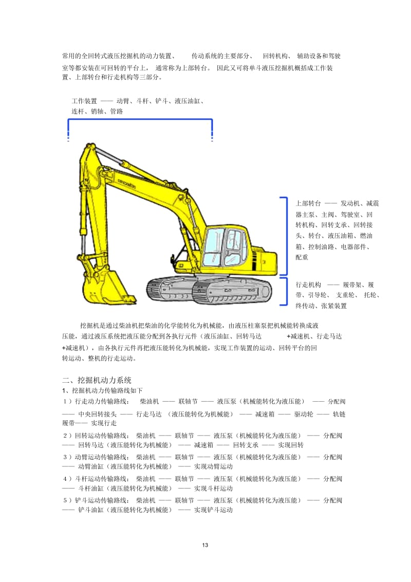 挖掘机的基本构造及工作原理讲诉.docx_第2页