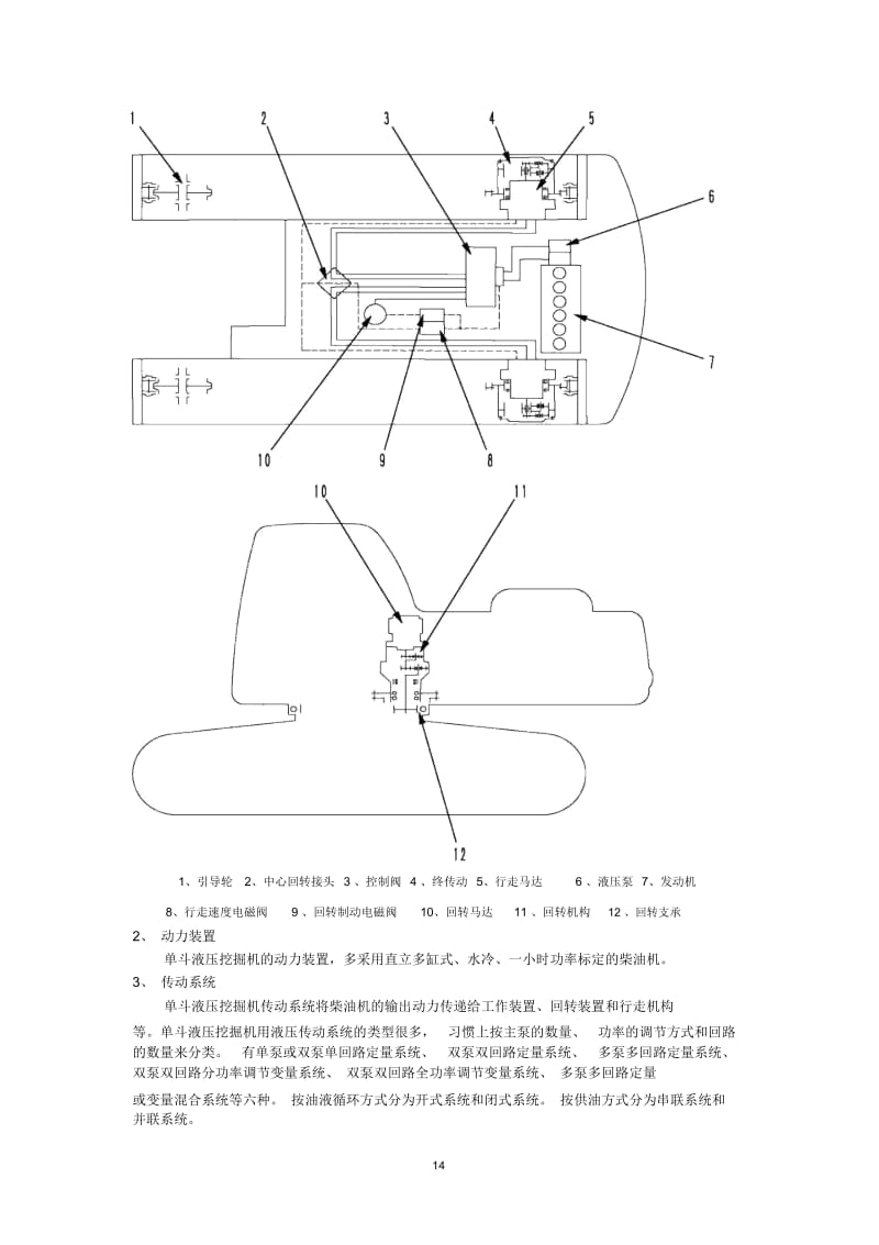 挖掘机的基本构造及工作原理讲诉.docx_第3页