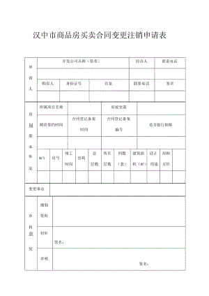 汉中市商品房买卖合同变更注销申请表.docx