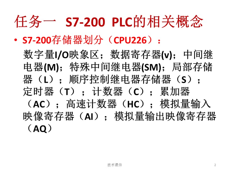 西门子PLC 电动机的顺序启动【技术经验】.ppt_第2页