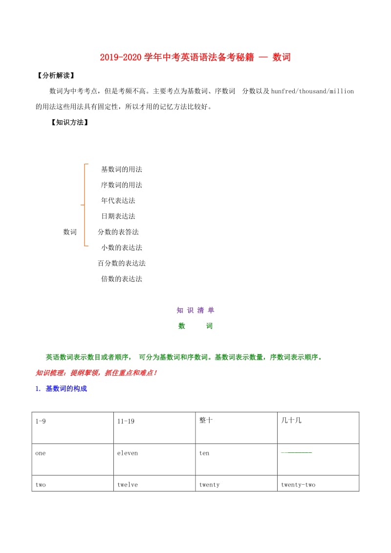 2019-2020学年中考英语语法备考04 数词（讲解）素材.doc_第1页