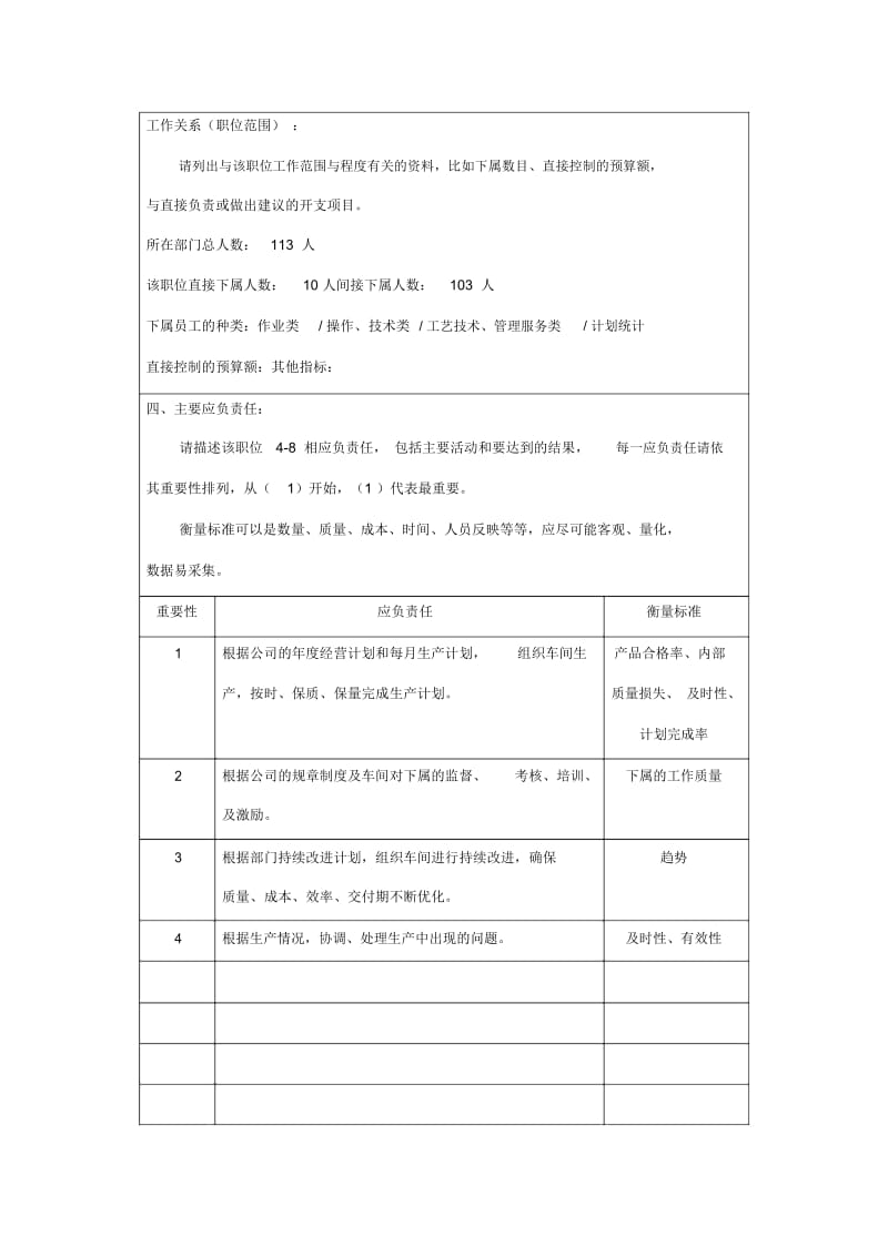 冠东车灯公司总装车间主任职位说明书.docx_第2页