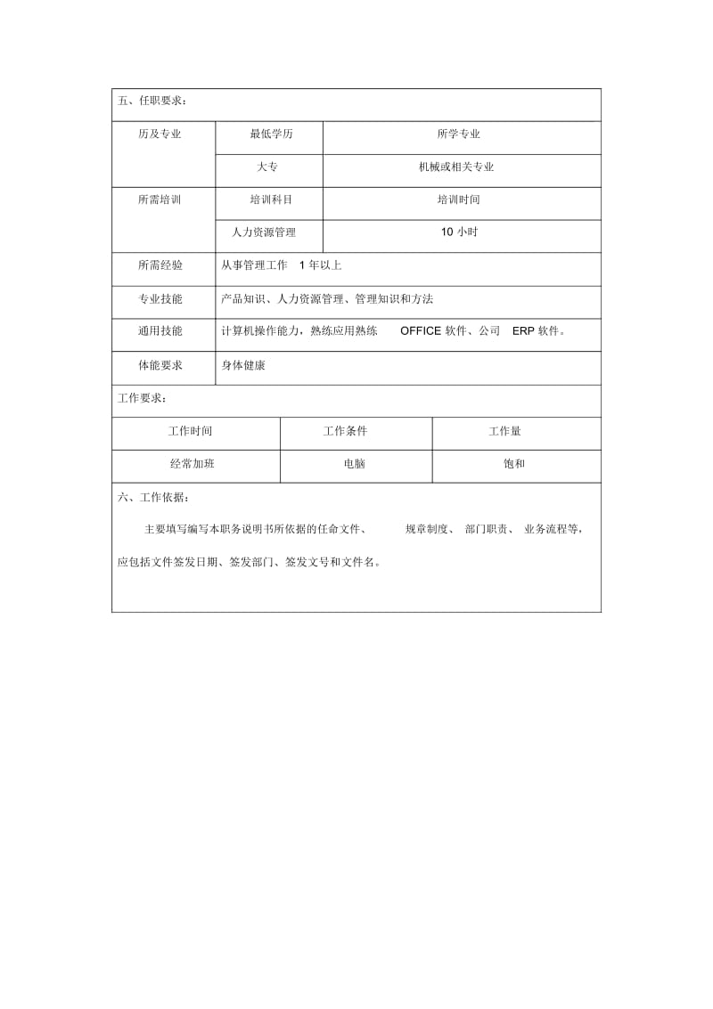 冠东车灯公司总装车间主任职位说明书.docx_第3页