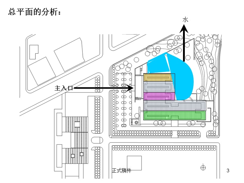 著名建筑案例分析【行业相关】.ppt_第3页