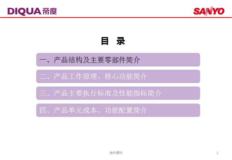 微波炉产品结构讲解【高教课件】.ppt_第2页