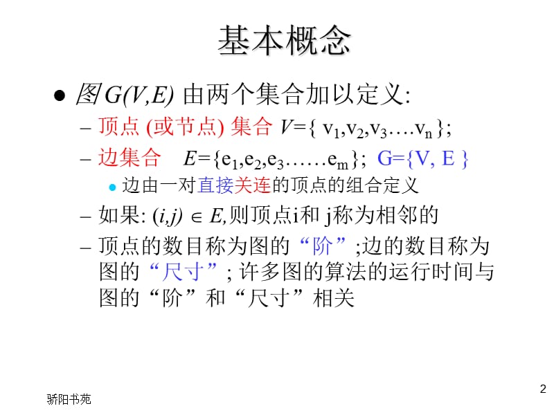 工程硕士班《通信网理论基础》【苍松书苑】.ppt_第2页