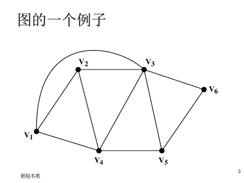 工程硕士班《通信网理论基础》【苍松书苑】.ppt_第3页