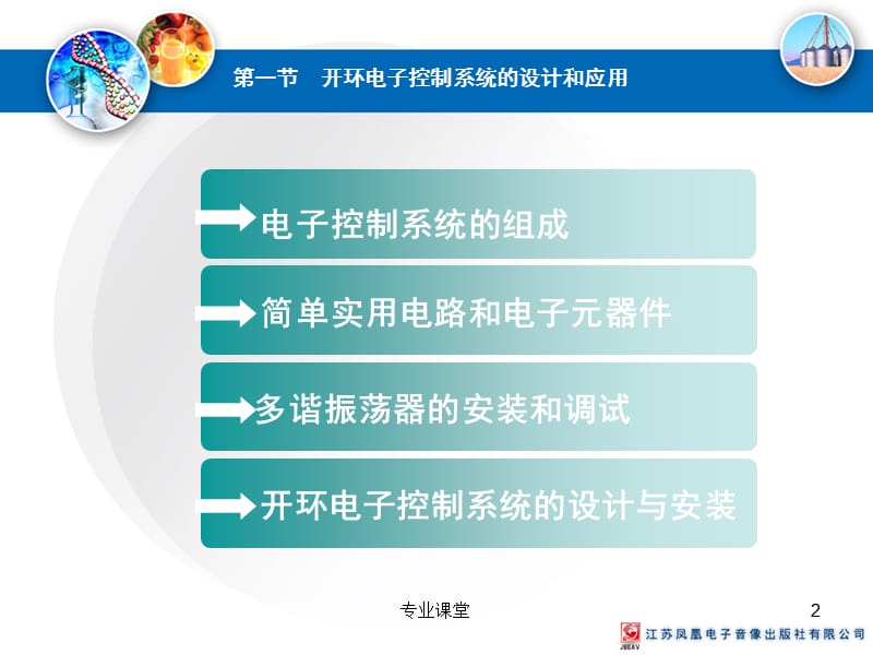 开环电子控制系统的设计和应用【苍松书苑】.ppt_第2页