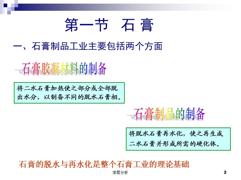 建筑石膏【苍松书屋】.ppt_第2页