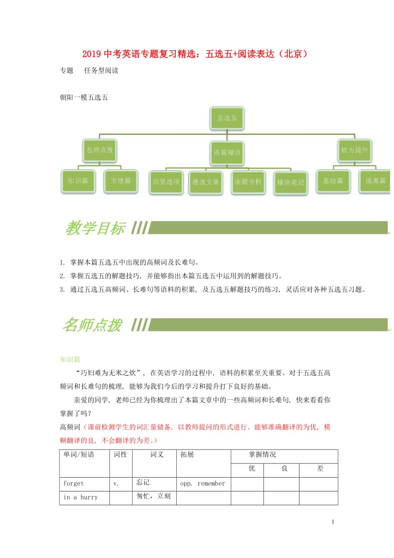 2019中考英语二轮复习 专题复习精选 五选五+阅读表达（北京）.doc_第1页