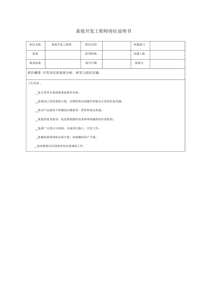 技术部系统开发工程师岗位说明书.docx_第1页