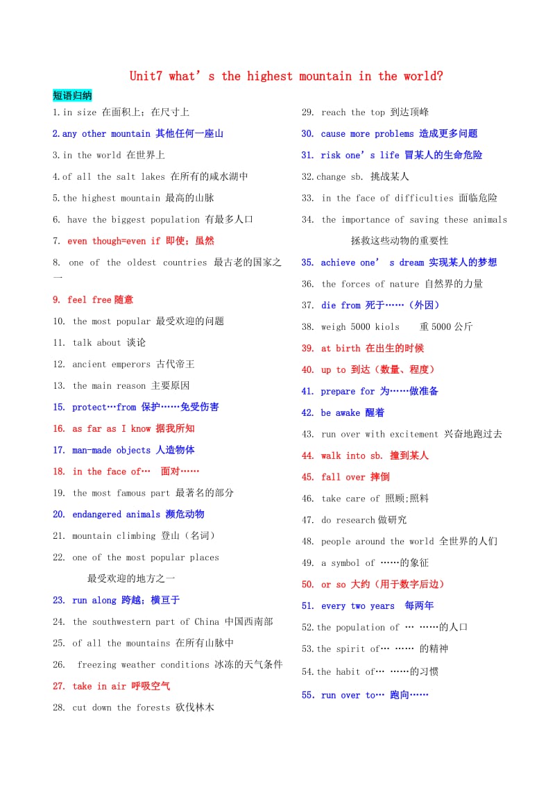 2020八年级英语下册 Unit 7 What&rsquo;s the highest mountain in the world重点知识汇总 （新版）人教新目标版.doc_第1页