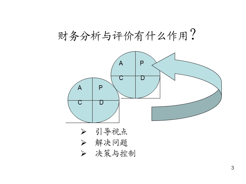 《财务分析与评价》PPT课件.ppt_第3页