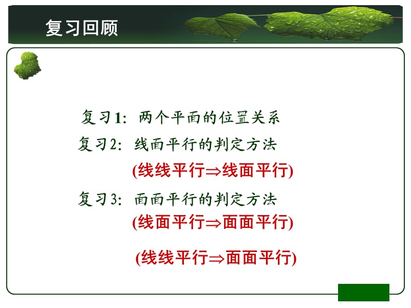 223+224直线与平面、平面与平面平行的性质(修改版).ppt_第2页