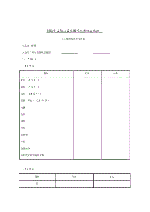 制造业成绩与效率增长率考核表典范.docx