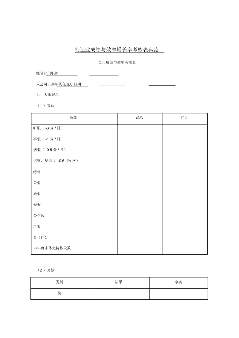 制造业成绩与效率增长率考核表典范.docx_第1页