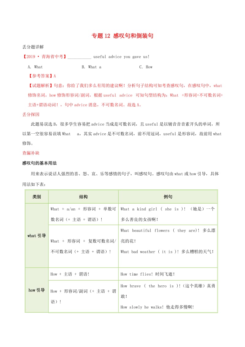 2020年中考英语易错易丢分 专题12 感叹句和倒装句（含解析）.doc_第1页