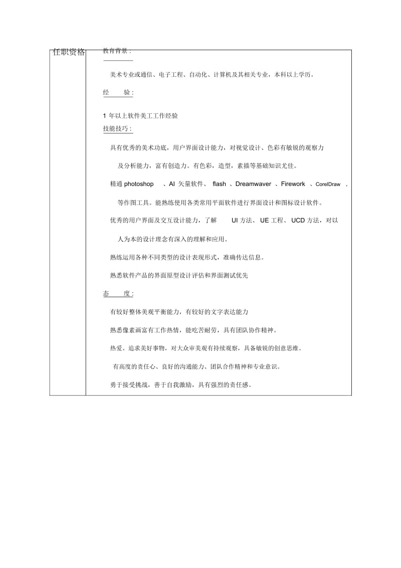 互联网行业软件工程师岗位职责说明书.docx_第2页