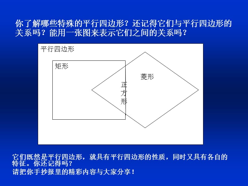 特殊平行四边形（一）演示文稿.ppt_第2页