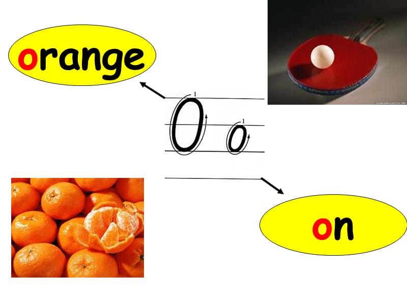 新人教版三年级上册英语第五单元_letters_and_sounds.ppt_第2页