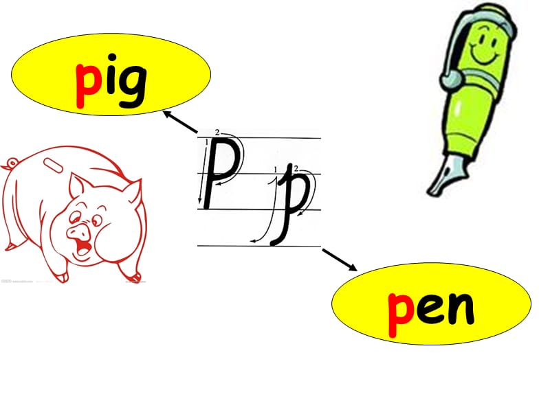 新人教版三年级上册英语第五单元_letters_and_sounds.ppt_第3页