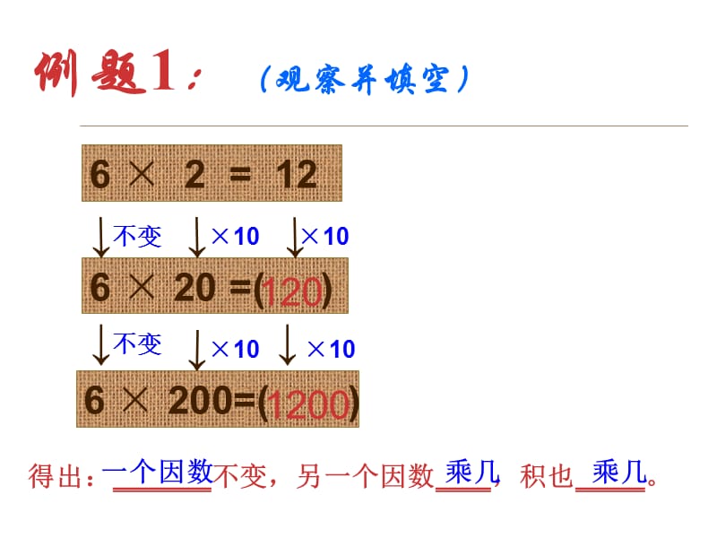 积的变化规律1.ppt_第2页