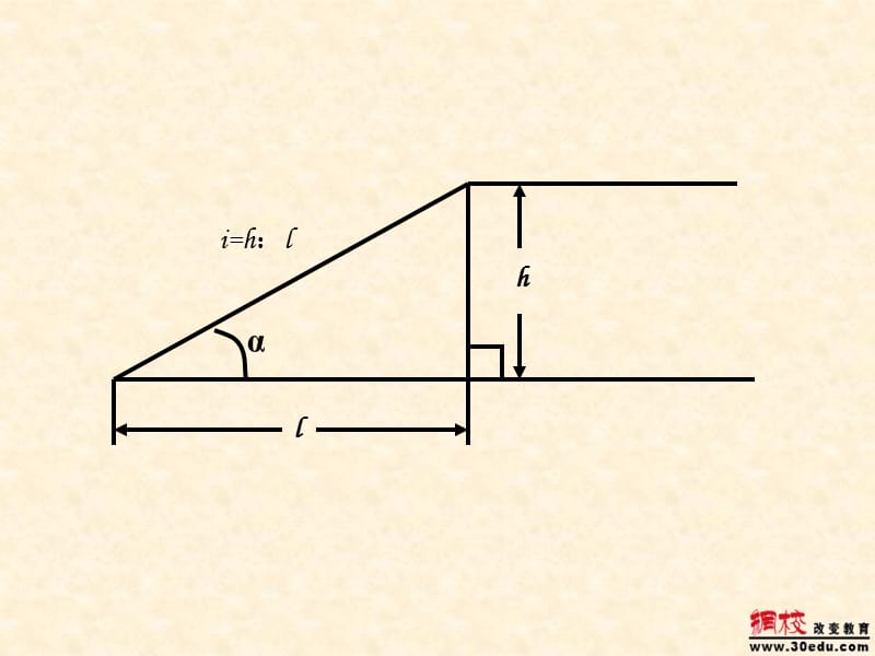 解直角三角形的应用坡度问题.ppt_第2页