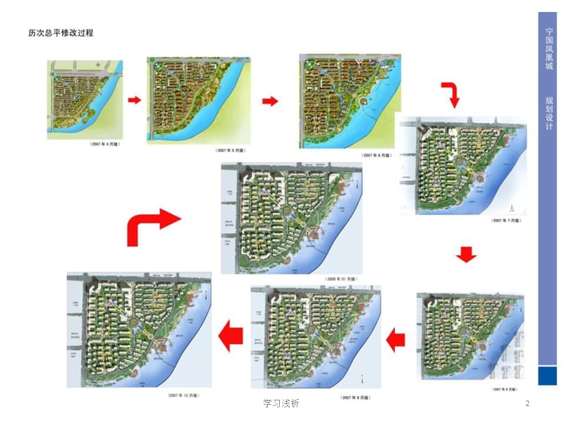 小区、规划总平面图参考图集【业内参考】.ppt_第2页