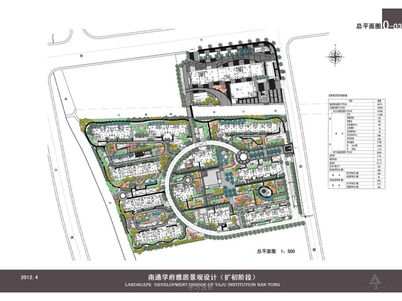 小区、规划总平面图参考图集【业内参考】.ppt_第3页