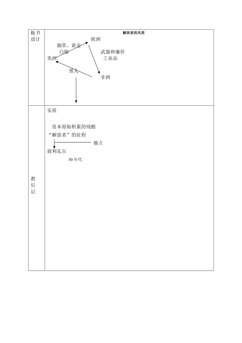 [名校联盟]山东省邹平县实验中学九年级历史上册第10课《解放者的风采》教案.doc_第3页