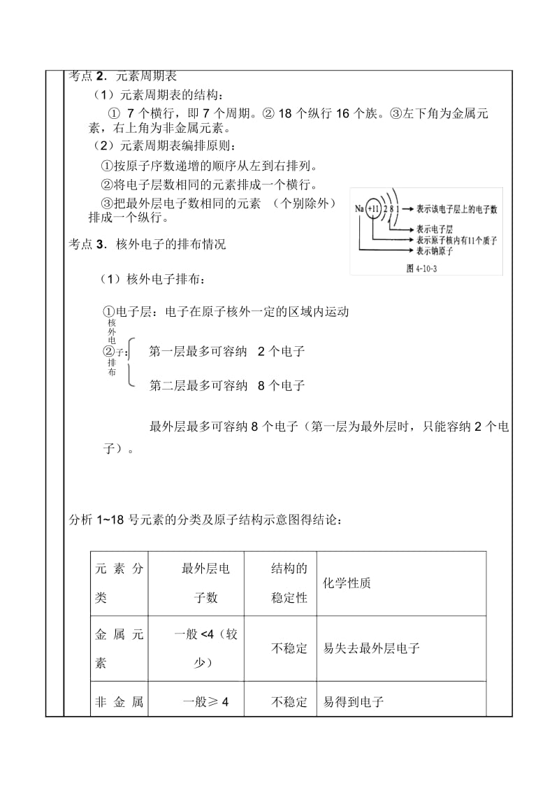 专题一物质组成与结构综述.docx_第3页