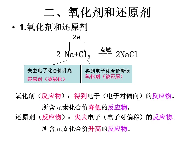 二、氧化剂和还原剂2013.ppt_第1页