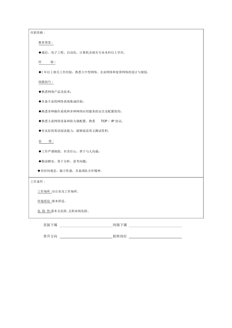 技术部网络工程师岗位说明书.docx_第2页