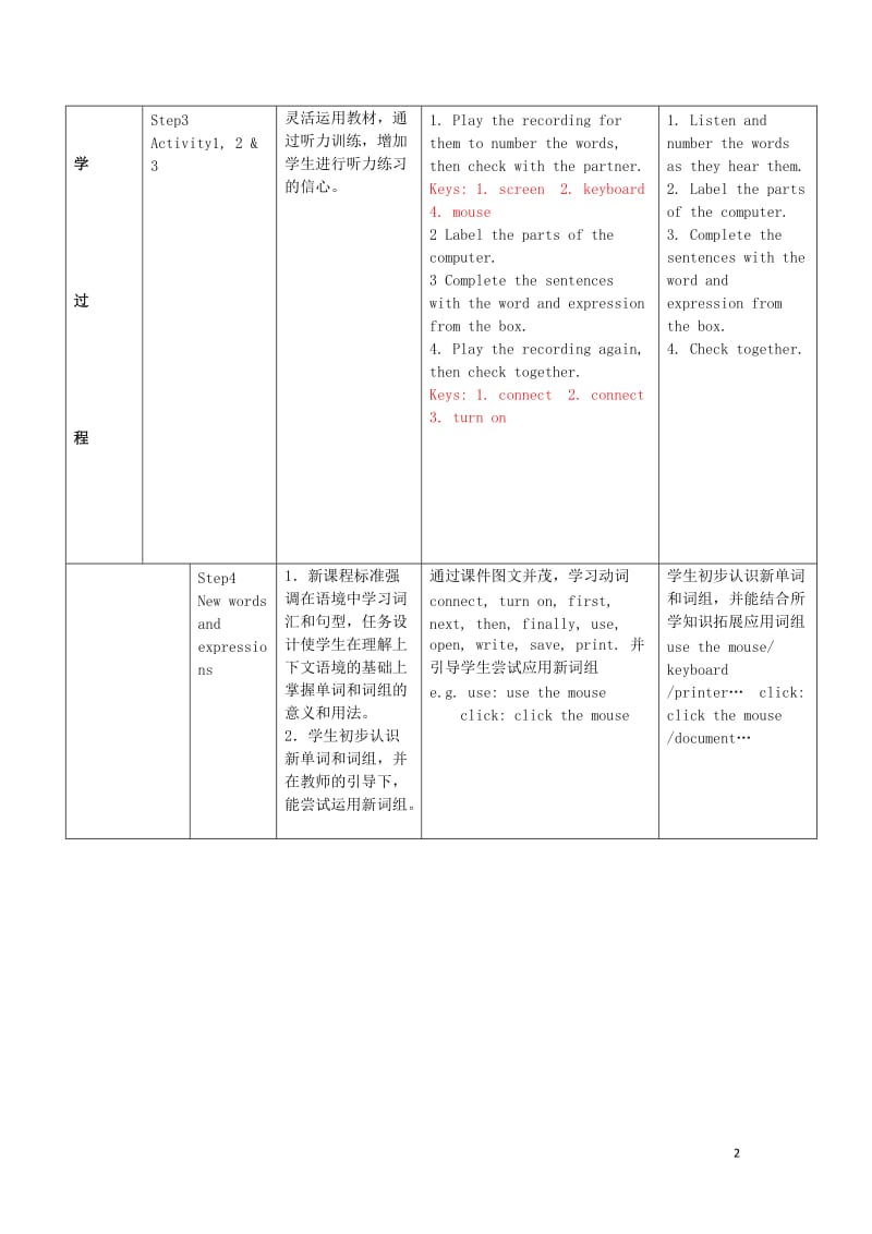 2019年秋七年级英语上册 Module 7 Computers Unit 1 How do I write my homework on the computer教案 （新版）外研版.doc_第2页