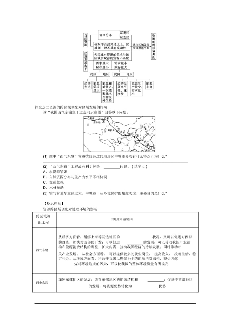 2019年高考地理二轮练习学案：资源的跨区域调配.docx_第3页