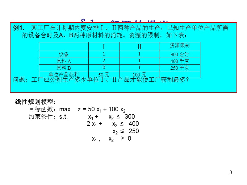 《线性规划的图解法》PPT课件.ppt_第3页