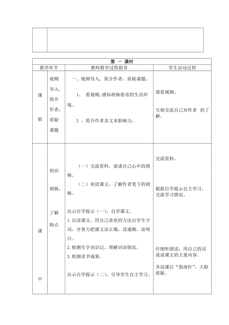 西风胡杨.doc_第2页