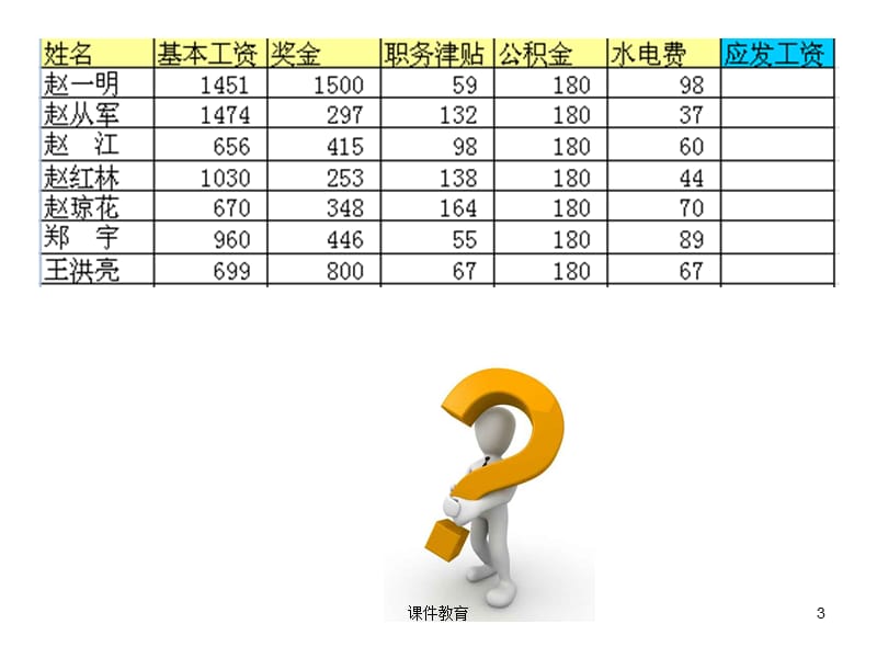 大学计算机基础 excle 公式与函数 课件[上课课件].ppt_第3页